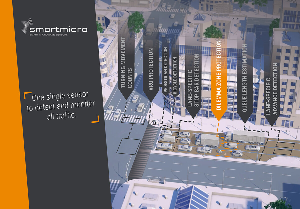 csm_Intersection_Graphic3_bafe
