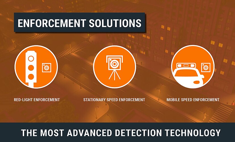 smartmicro - Enforcement Solutions