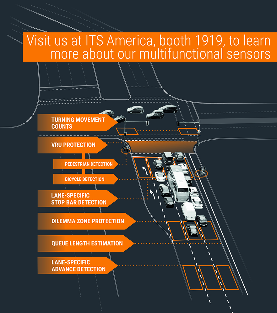Back in the US for the ITS America Annual Meeting