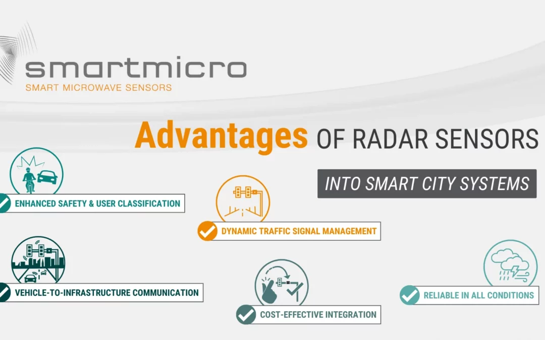 Data-Driven Urban Mobility The Power of Radar Sensor Technology