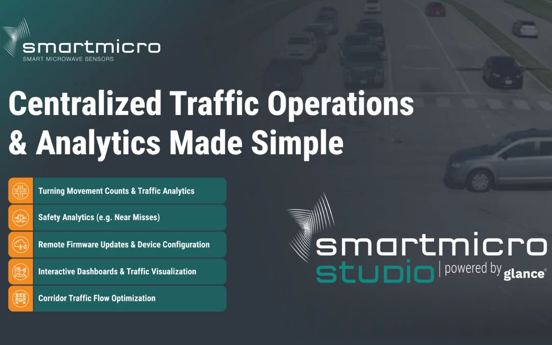 Introducing smartmicro studio | powered by glance